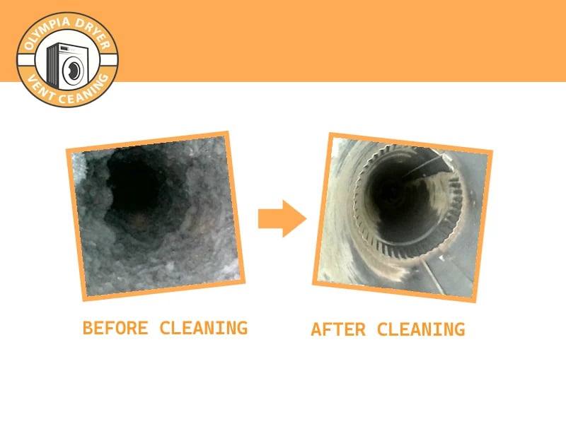 Before and after comparison of dryer vent cleaning, showing a dirty restricted vent on the left and a clean open vent on the right